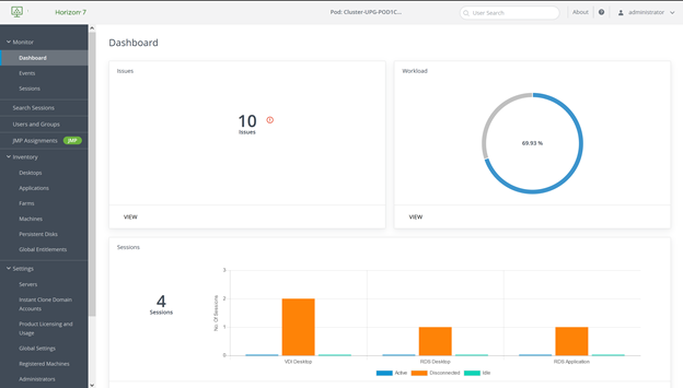 VMware Horizon Console: An Overview | Omnissa