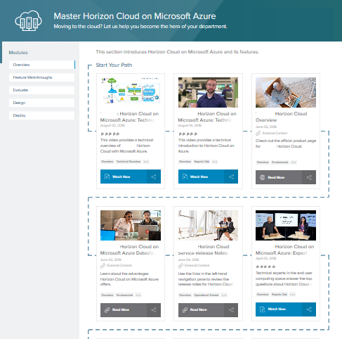 Don't Miss These 5 Videos about Horizon Cloud on Microsoft Azure! | Omnissa