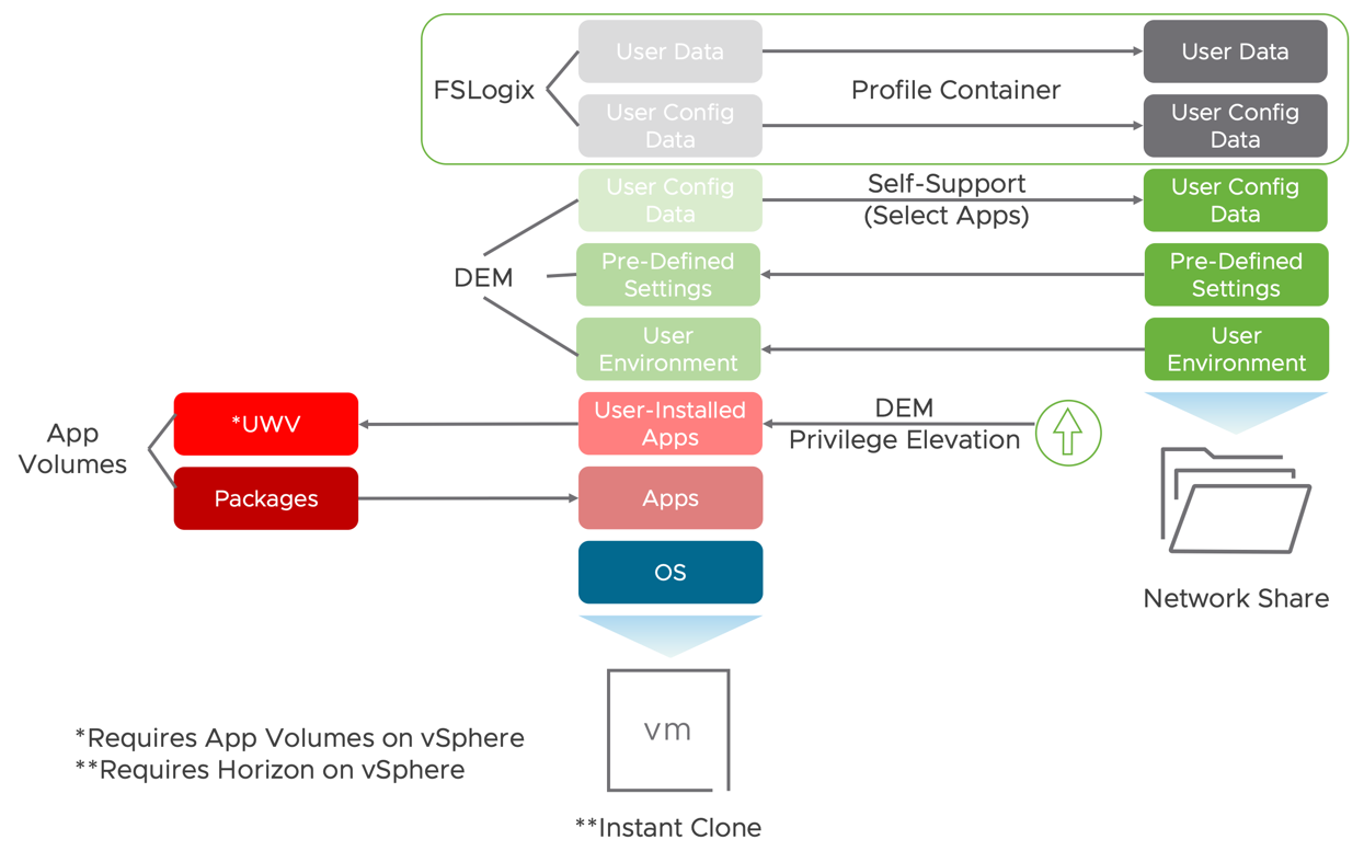 A screenshot of a cell phone
Description automatically generated