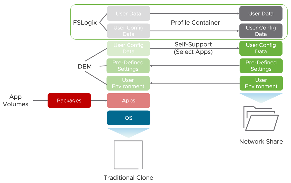 A screenshot of a cell phone
Description automatically generated
