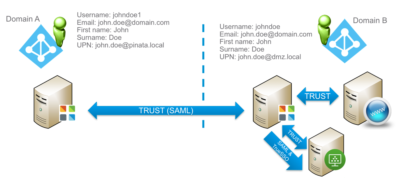 A screenshot of a cell phone

Description automatically generated