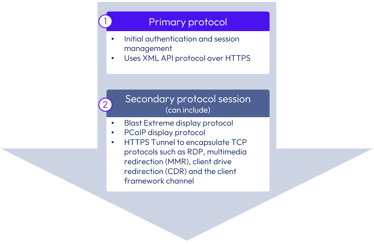 A screenshot of a computer program

Description automatically generated
