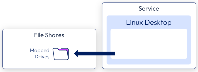 A computer screen shot of a computer screen

Description automatically generated