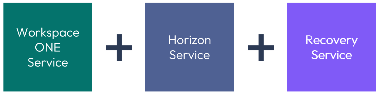 A blue square with white text

Description automatically generated