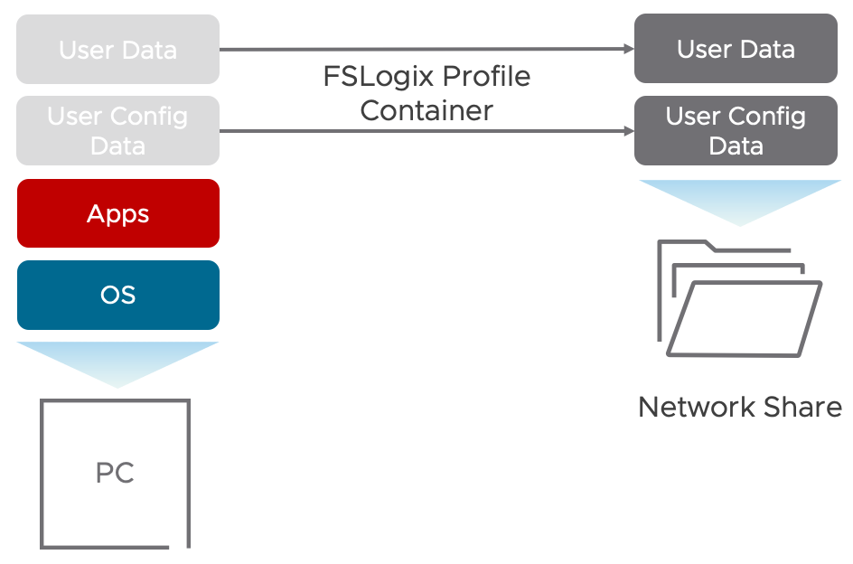 A screenshot of a cell phone

Description automatically generated