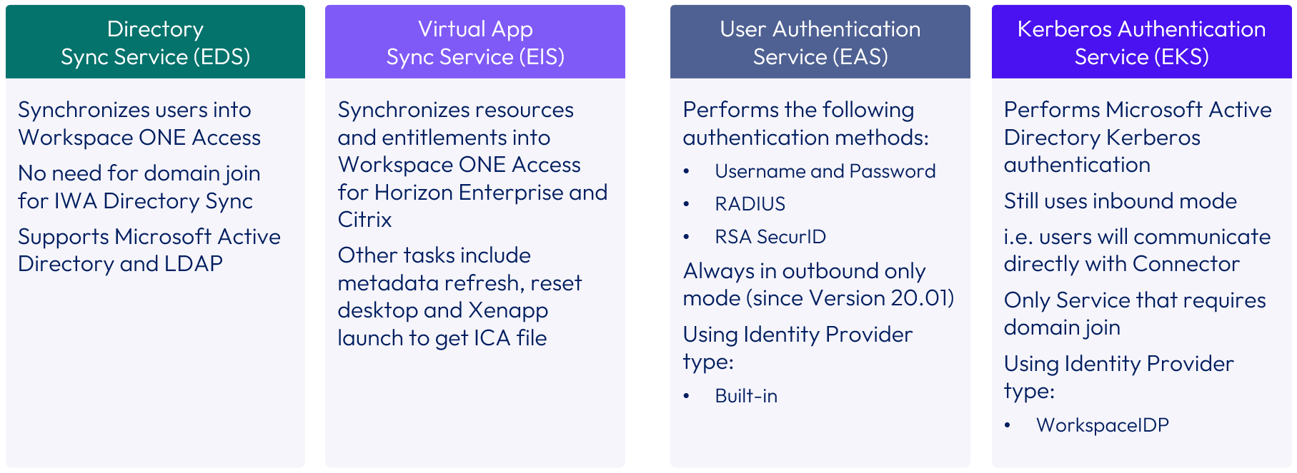A close-up of a blue and purple box

Description automatically generated