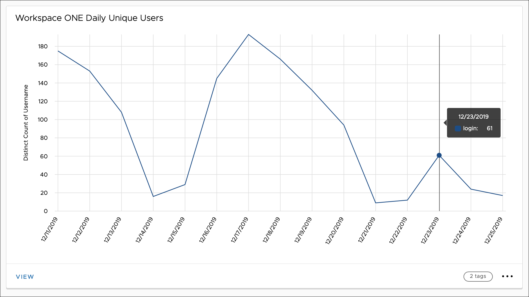 76035-1119-145636-11