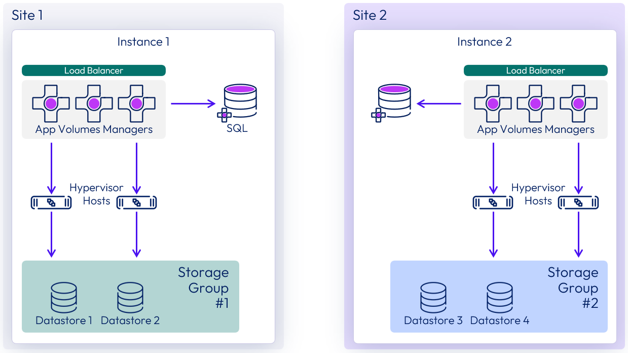 A screenshot of a computer

Description automatically generated