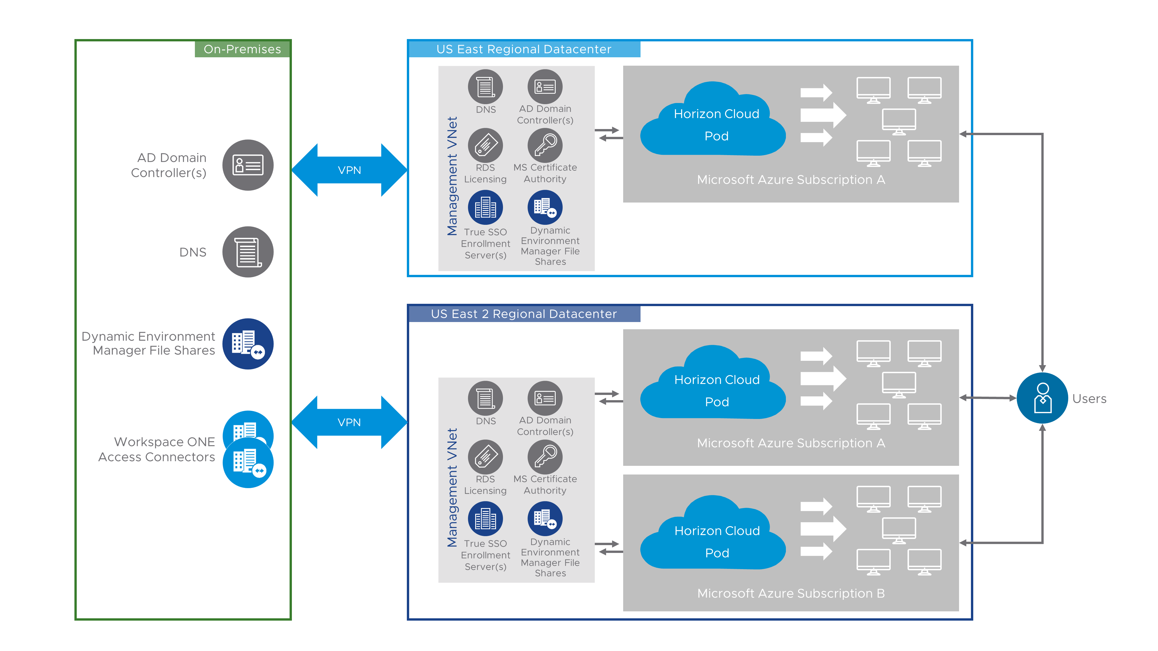 Graphical user interface, application

Description automatically generated