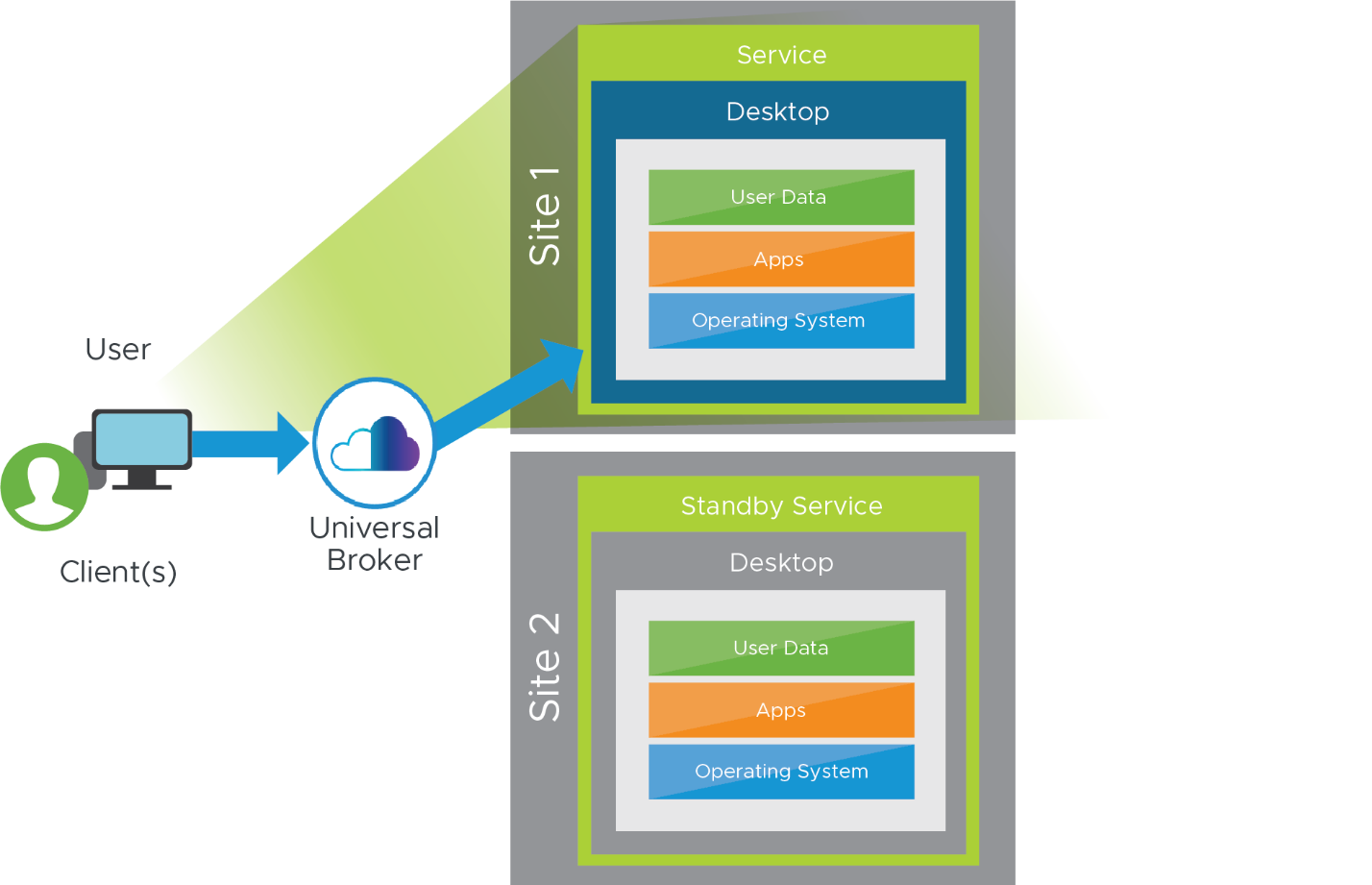 Graphical user interface
Description automatically generated