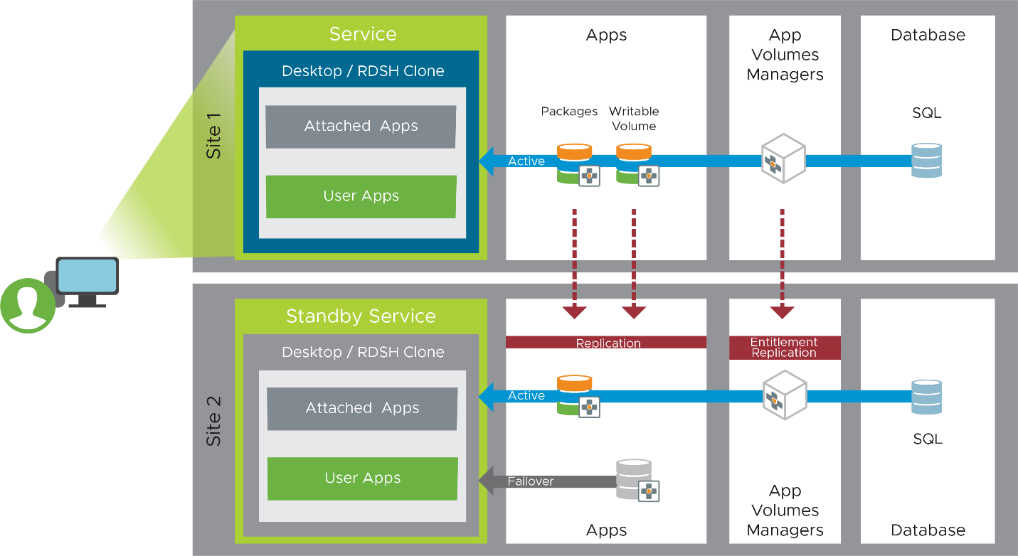 Graphical user interface
Description automatically generated