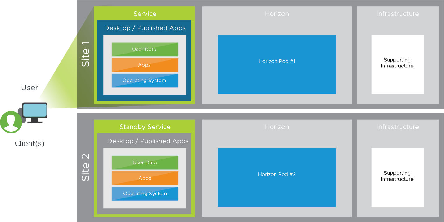 Graphical user interface, application
Description automatically generated