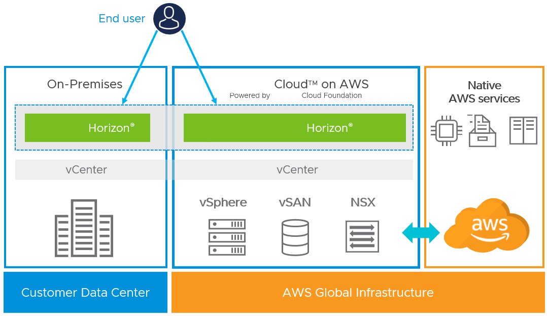 A picture containing diagram
Description automatically generated