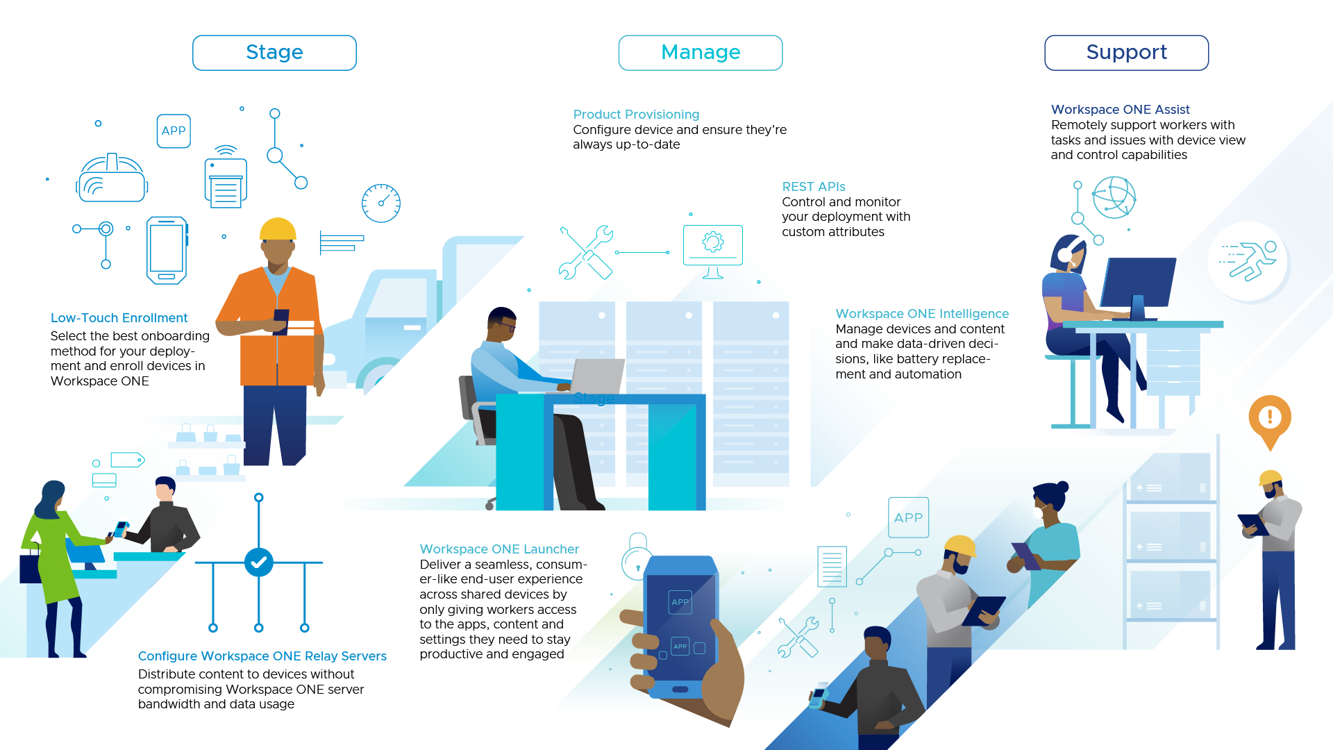 Graphical user interface, application
Description automatically generated