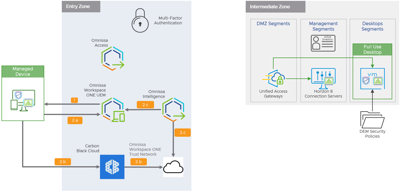 A screenshot of a computer

Description automatically generated