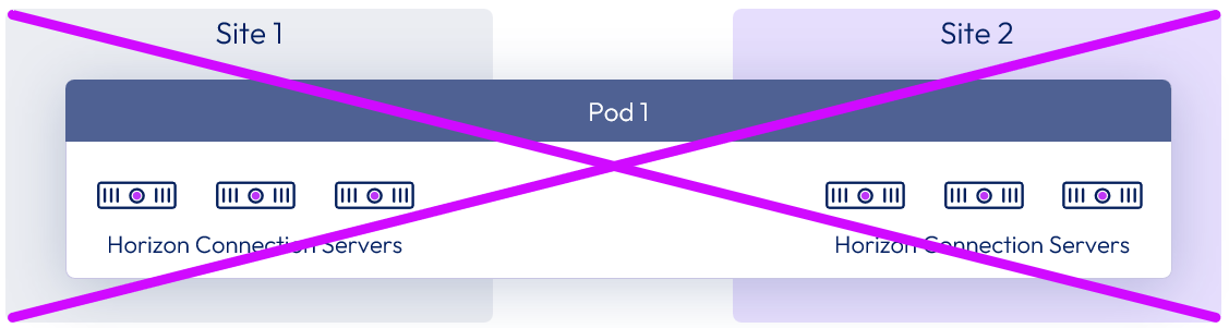 A screenshot of a computer

Description automatically generated