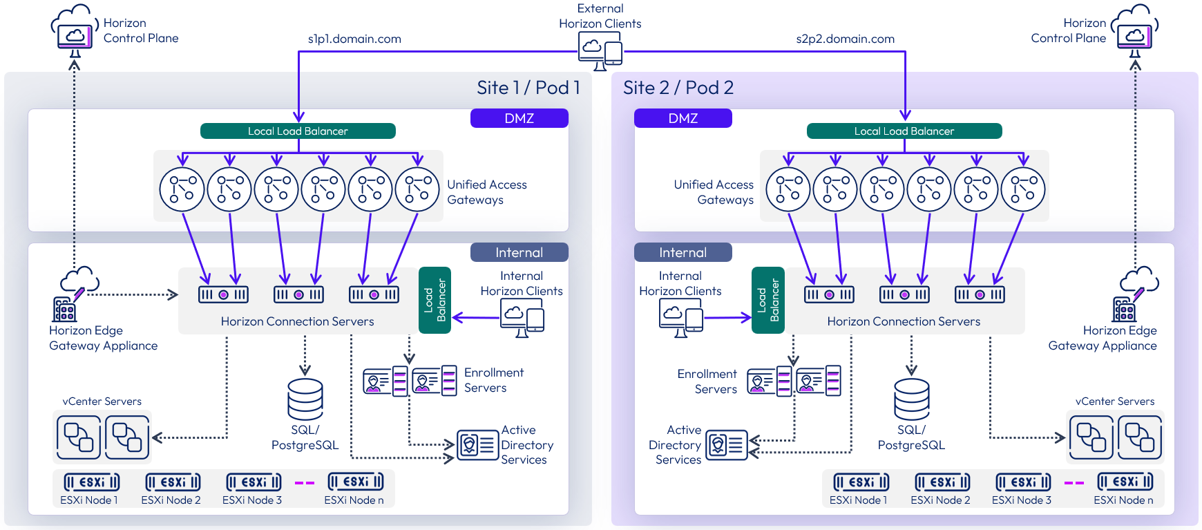 A screenshot of a computer

Description automatically generated