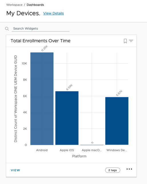 A screenshot of a graph
Description automatically generated