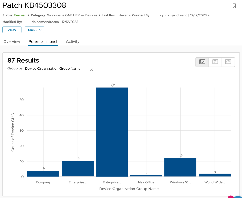 A screenshot of a graph
AI-generated content may be incorrect.