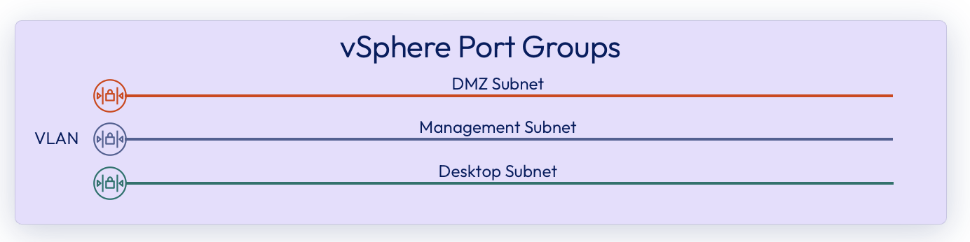 A screenshot of a computer

AI-generated content may be incorrect.