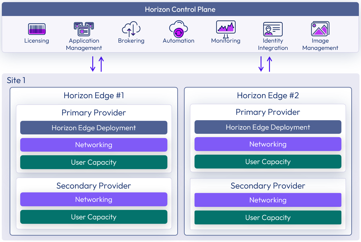 A screenshot of a computer

Description automatically generated