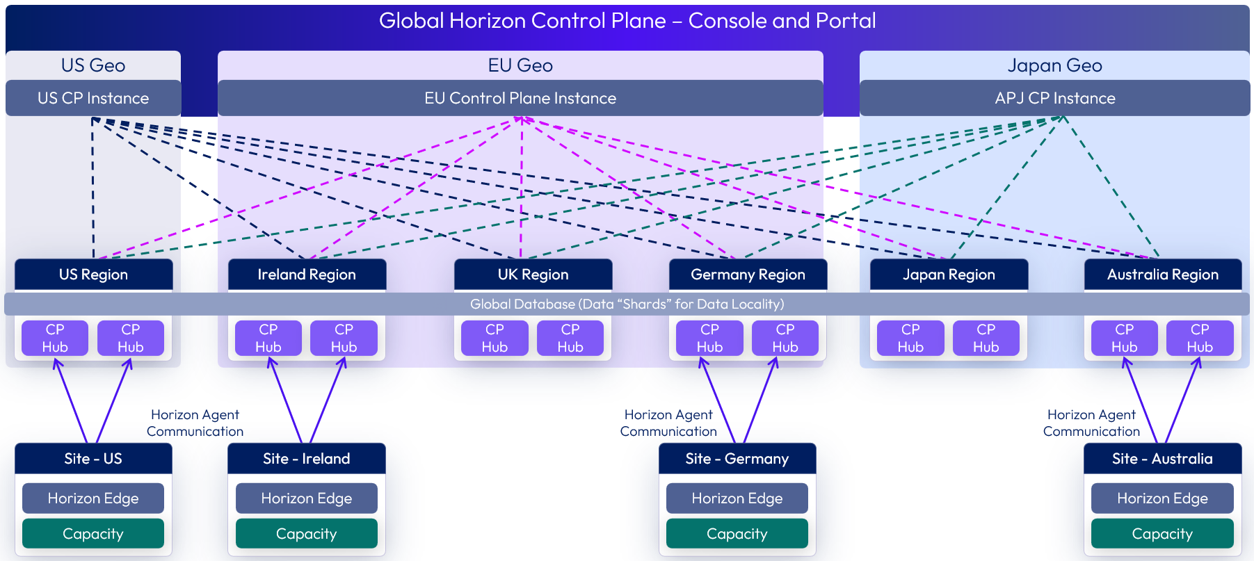 A screenshot of a computer

Description automatically generated