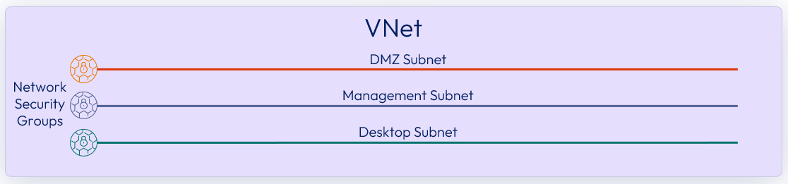 A screenshot of a computer

Description automatically generated