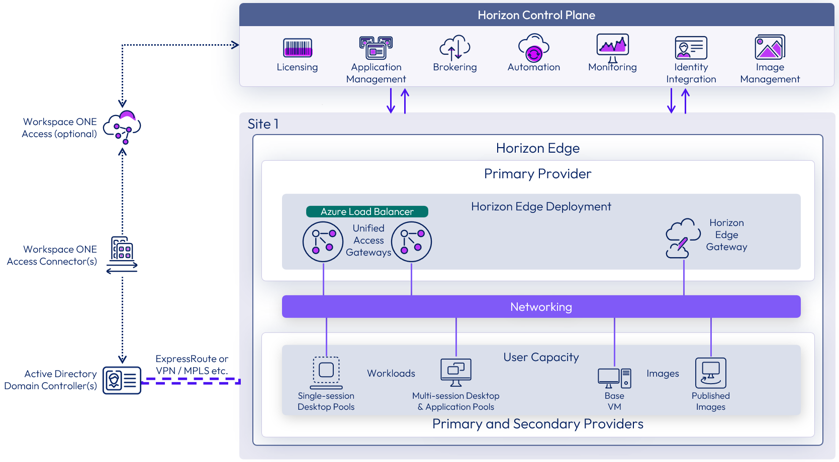 A screenshot of a computer
Description automatically generated