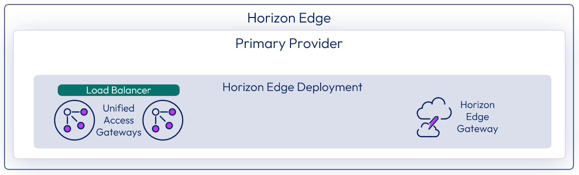 A screenshot of a computer

Description automatically generated