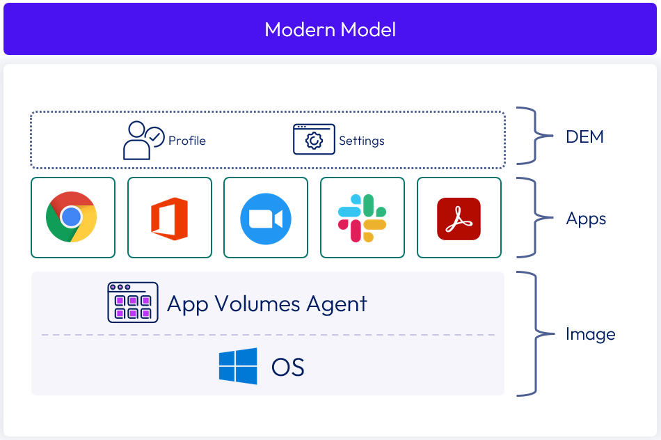 A screenshot of a computer
AI-generated content may be incorrect.