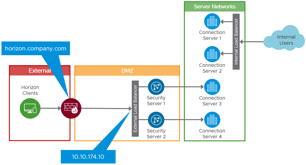 Timeline

Description automatically generated