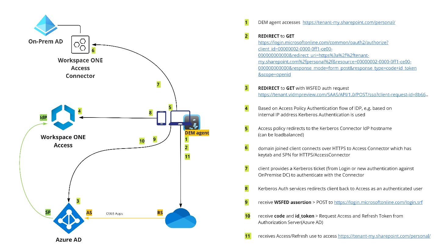 Pip install externally managed environment. Pip install externally managed environment