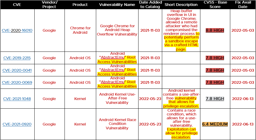 Calendar
Description automatically generated
