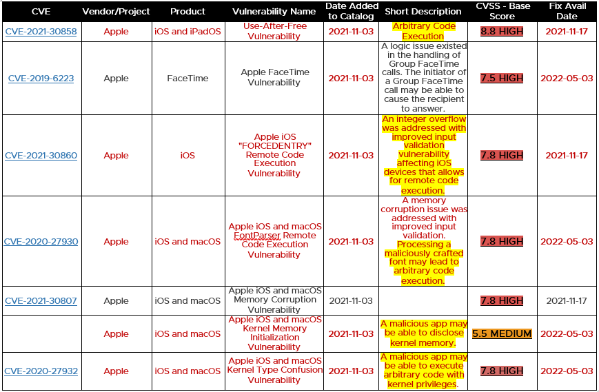 Calendar
Description automatically generated