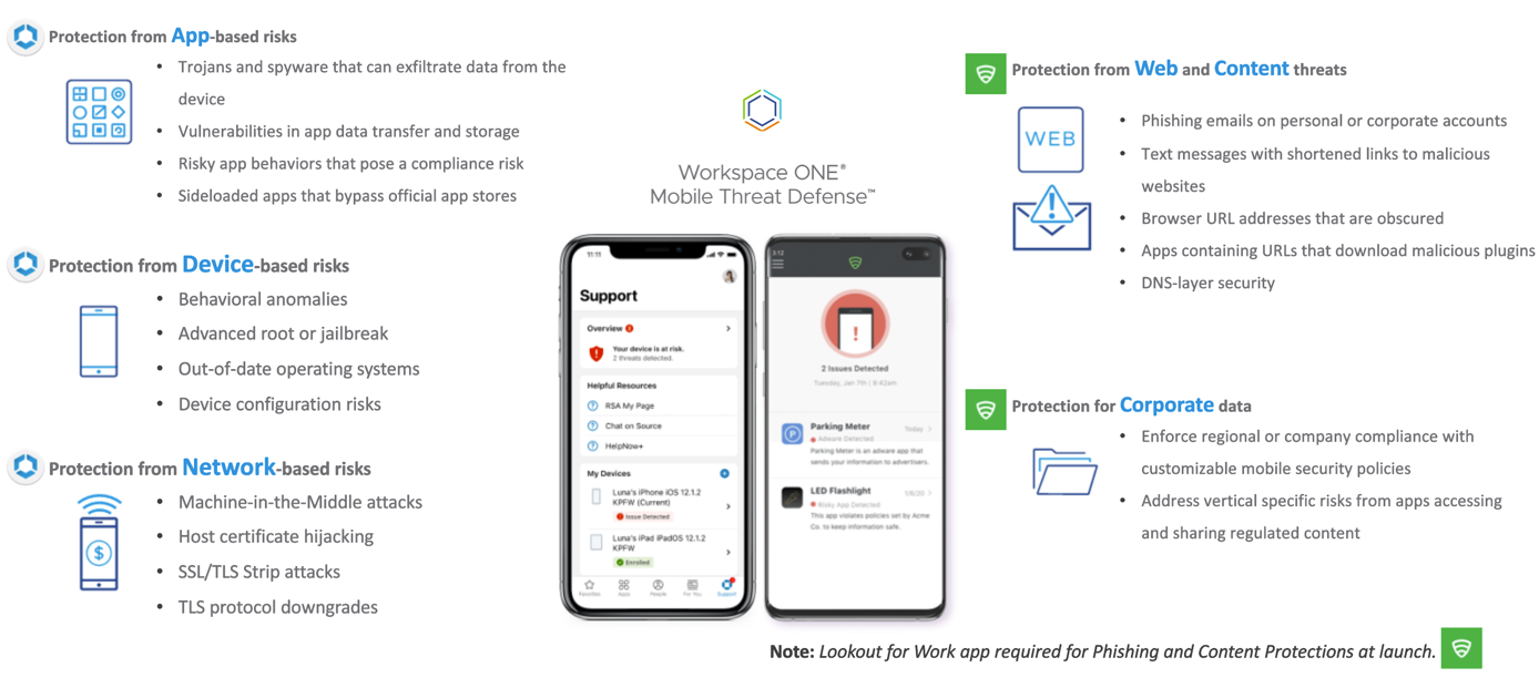 Graphical user interface, application
Description automatically generated