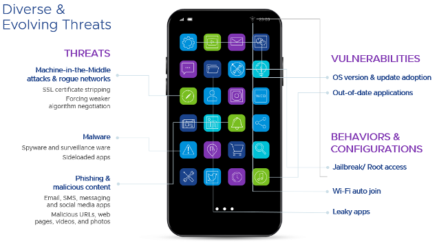 A picture containing text, electronics, screenshot
Description automatically generated