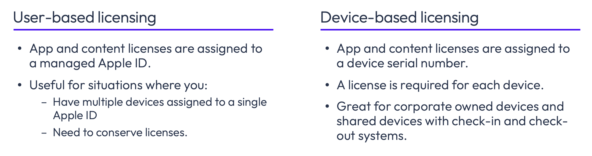 A screenshot of a computer

AI-generated content may be incorrect.