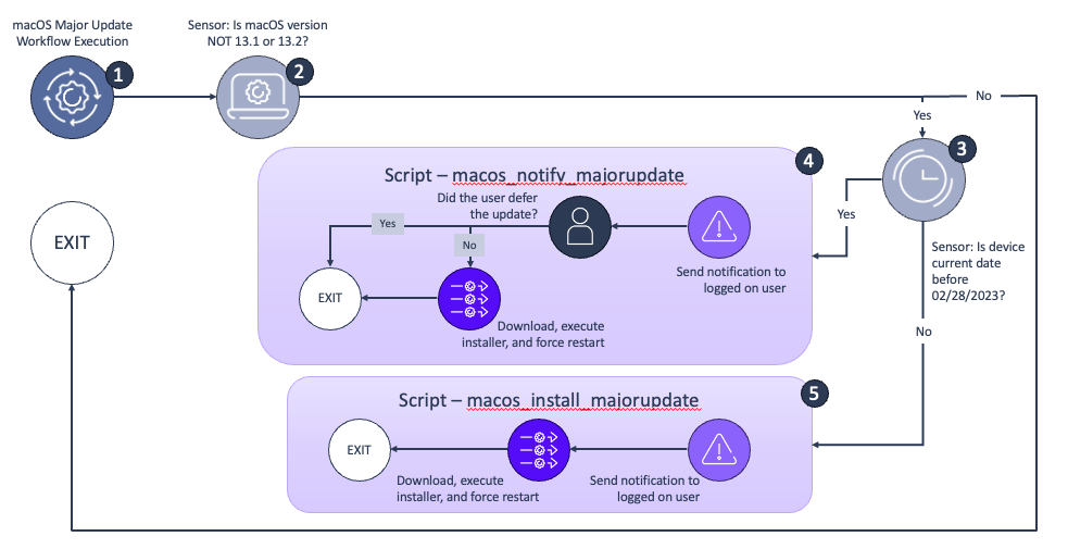A screenshot of a computer program

Description automatically generated