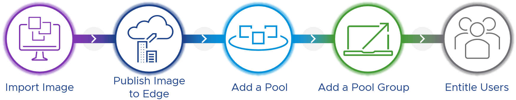 A picture containing application

Description automatically generated