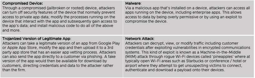 A screenshot of a computer
Description automatically generated