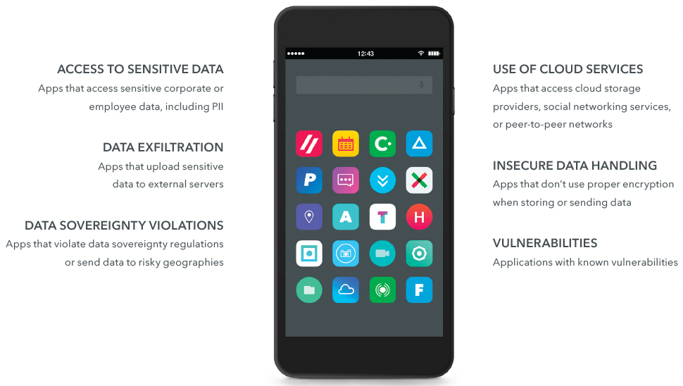 A black cell phone with white text
Description automatically generated