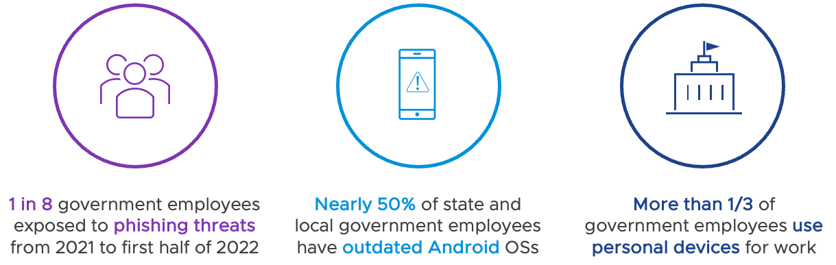 A blue circle with a cellphone warning
Description automatically generated