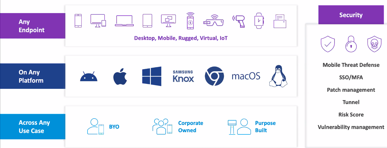 A screenshot of a computer company
Description automatically generated