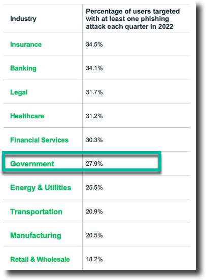 A screenshot of a computer
Description automatically generated