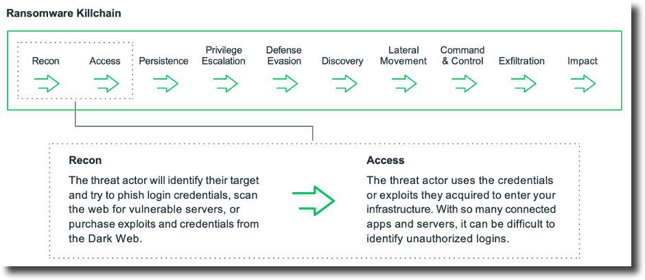 A screenshot of a computer screen
Description automatically generated