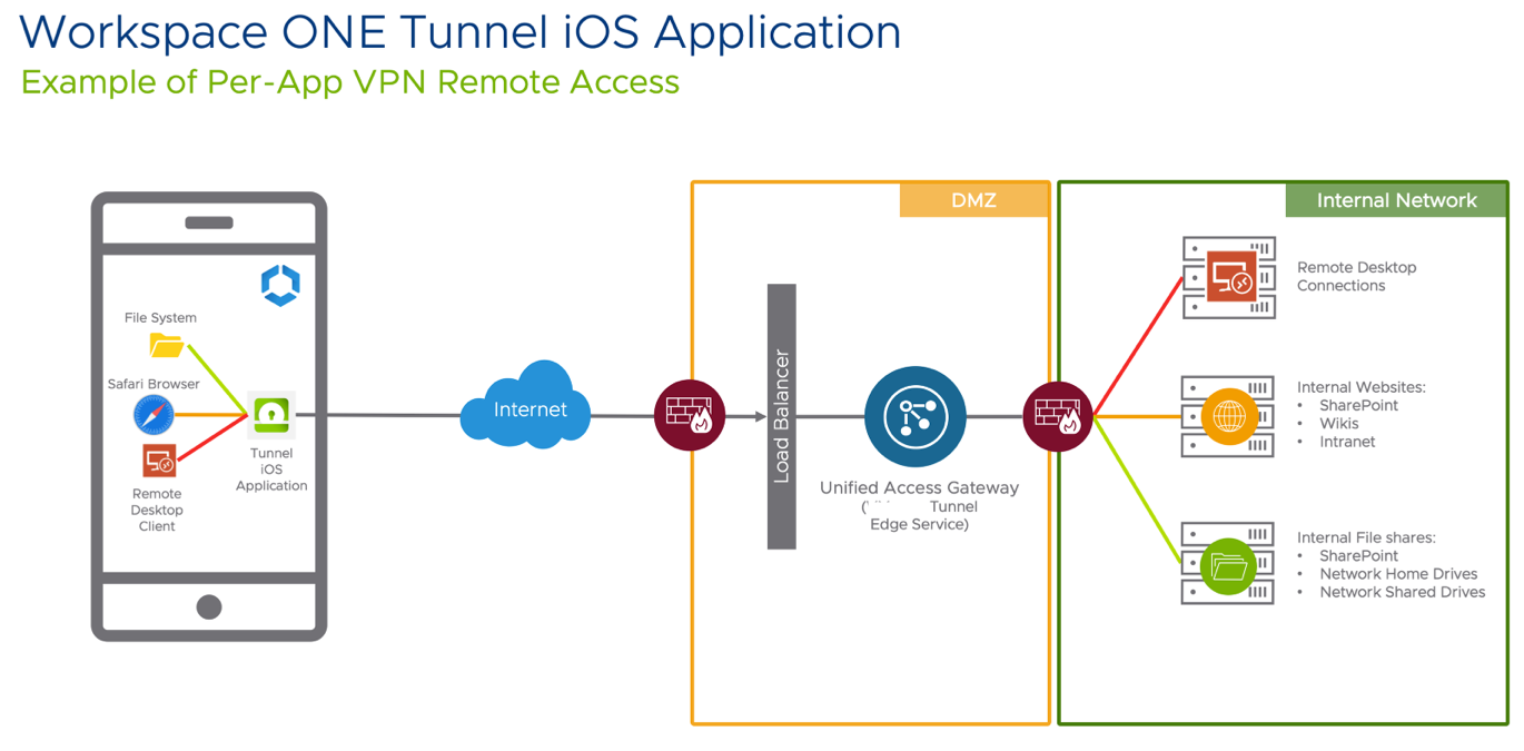 A picture containing text, diagram, font, screenshot
Description automatically generated