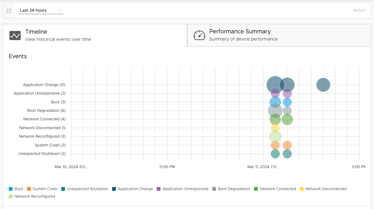 A screen shot of a graph
Description automatically generated