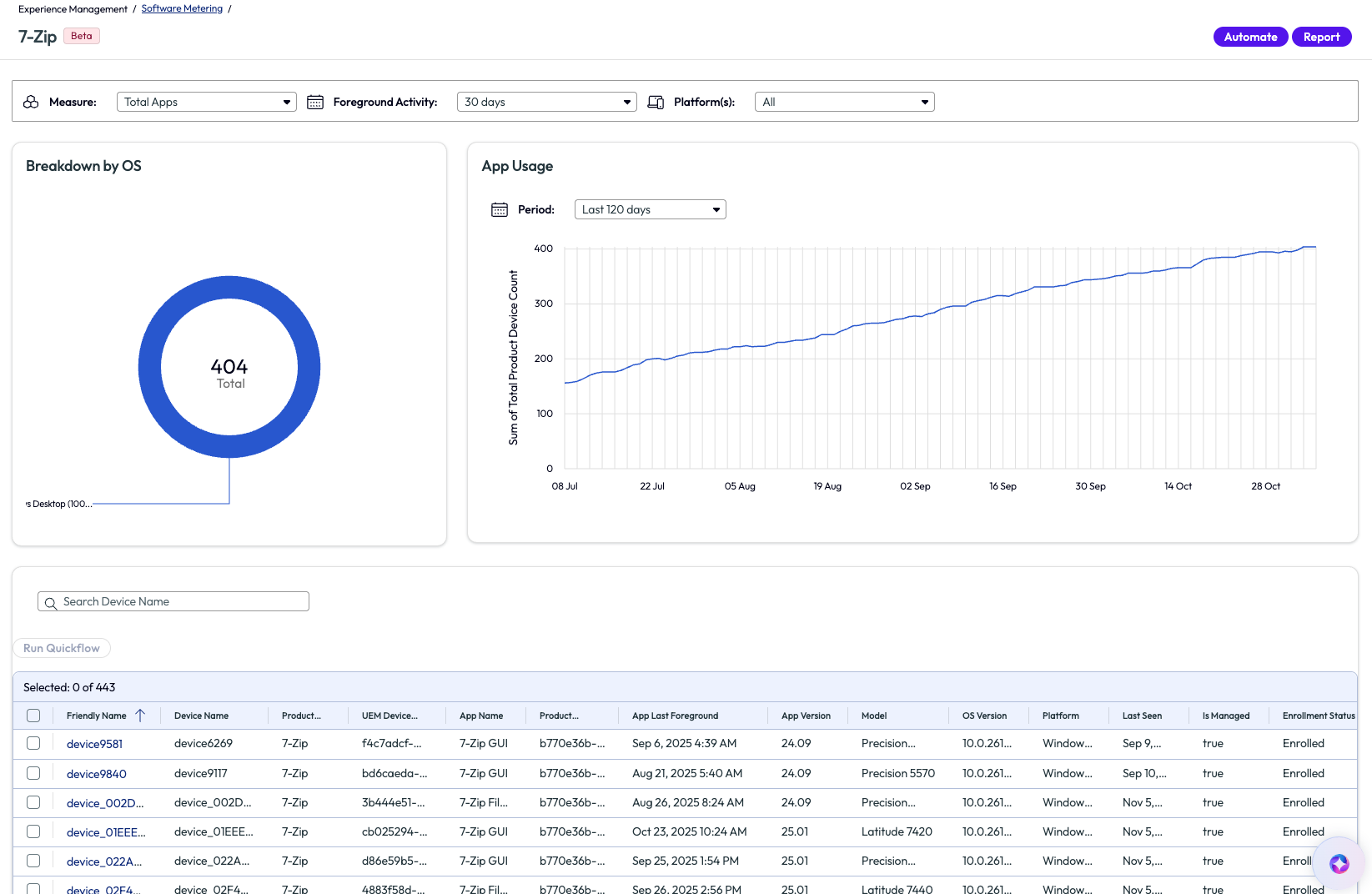 A screenshot of a computer

AI-generated content may be incorrect.