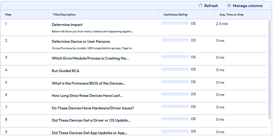 A screenshot of a computer

AI-generated content may be incorrect.