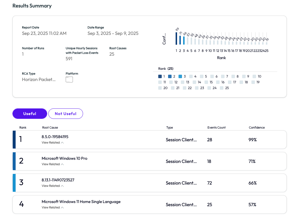A screenshot of a computer

AI-generated content may be incorrect.